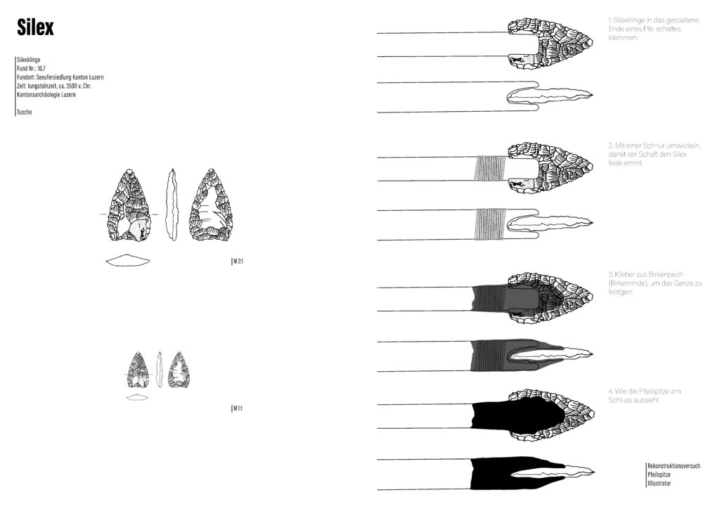 Archeologisches Zeichnen